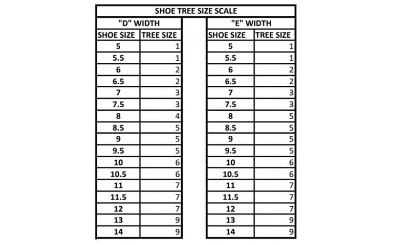 Lasted Cedar Wood Shoe Trees - Ace Marks
